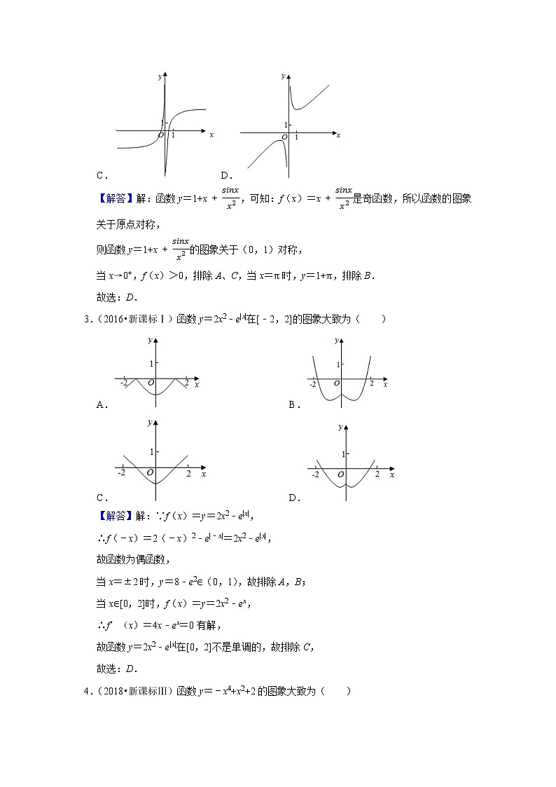 专题05 函数 5.8函数图像 题型归纳讲义-2022届高三数学一轮复习（原卷版+解析版）02