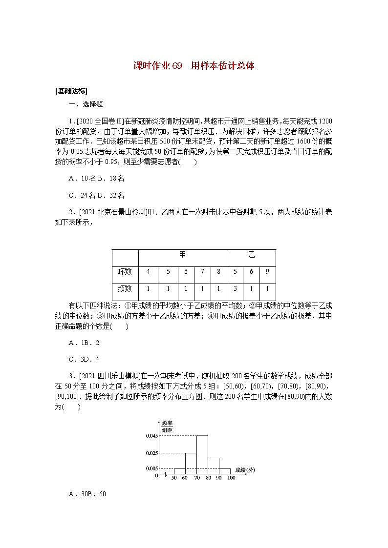 高考数学一轮复习第十一章11.4用样本估计总体课时作业理含解析 练习01