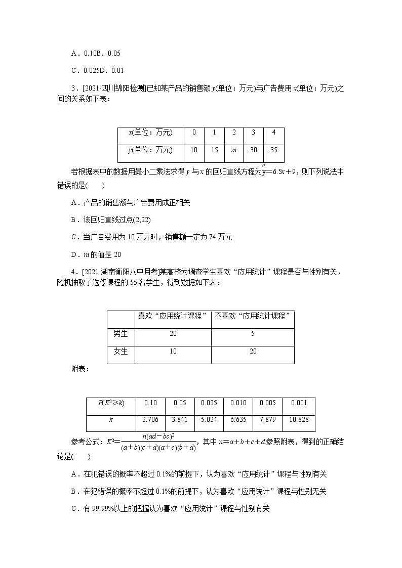 高考数学一轮复习第十一章11.5变量间的相关关系与统计案例课时作业理含解析第2页