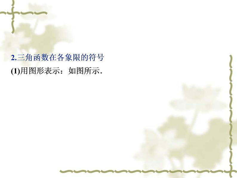 高中数学人教B版必修4 1.2.1三角函数的定义 课件（33张）第5页