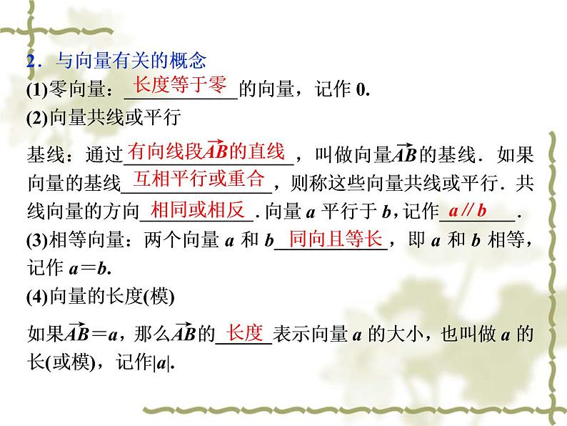 高中数学人教B版必修4 2.1.1向量的概念 课件（33张）第6页