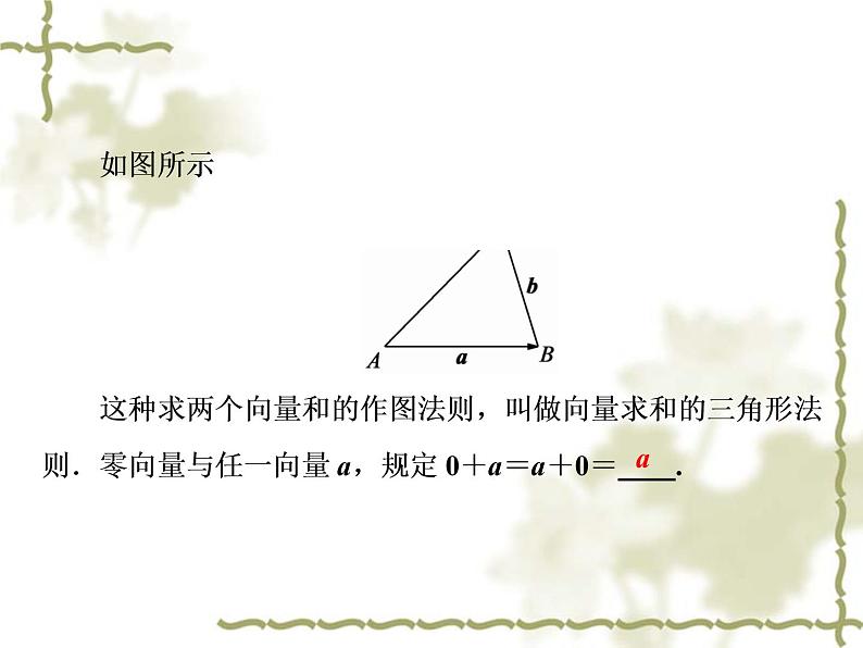高中数学人教B版必修4 2.1.2 向量的加法 课件（35张）06