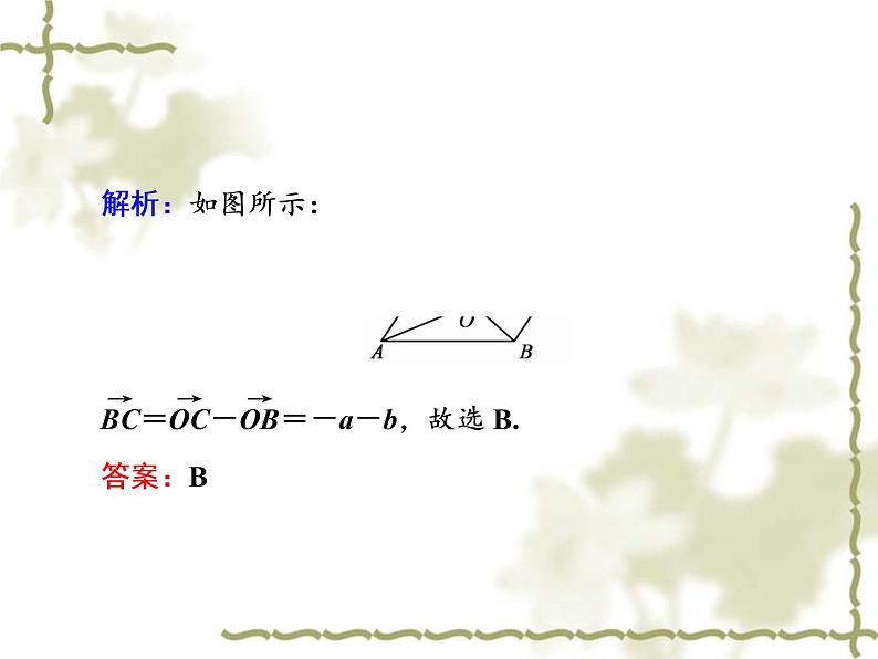 高中数学人教B版必修4 2.1.3 向量的减法 课件（39张）08