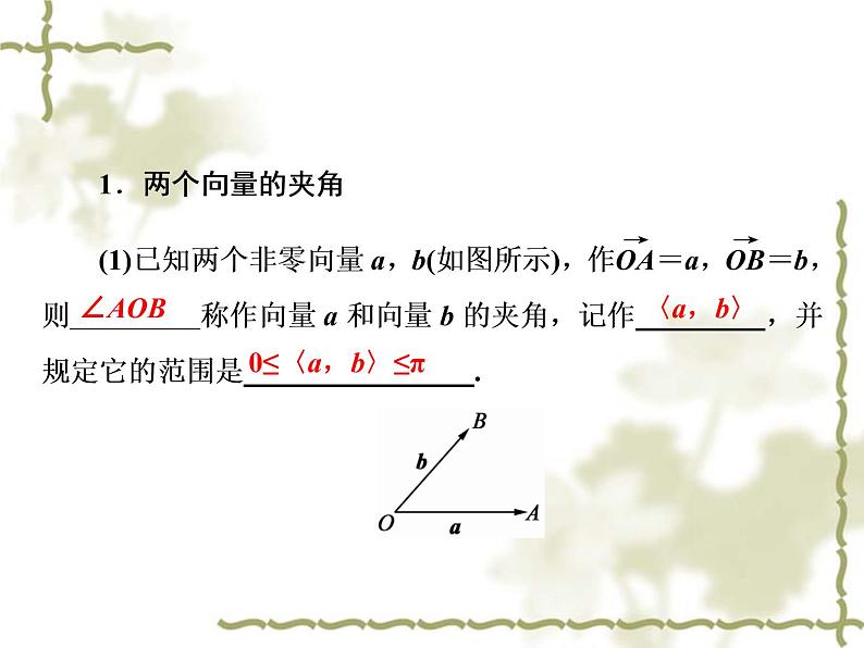 高中数学人教B版必修4 2.3.1 向量数量积的物理背景与定义　2.3.2 向量数量积的运算律 课件（37张）05