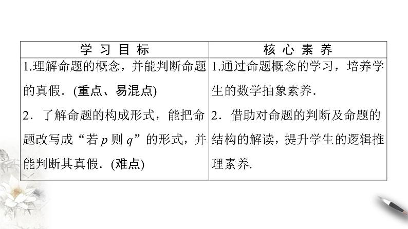 高中数学人教B版选修1-1 第1章 1.1 1.1.1　命题课件（44张）02