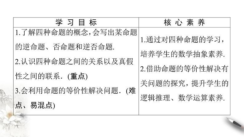 高中数学人教B版选修1-1 第1章 1.3 1.3.2　命题的四种形式课件（51张）02