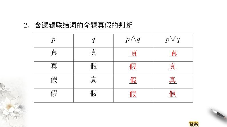 高中数学人教B版选修1-1 第1章 1.2 1.2.1　“且”与“或”课件（40张）07