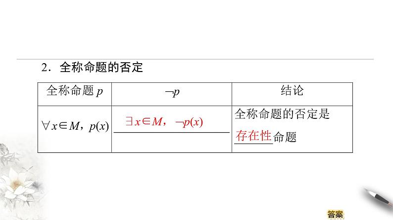 高中数学人教B版选修1-1 第1章 1.2 1.2.2　“非”(否定)课件（47张）06