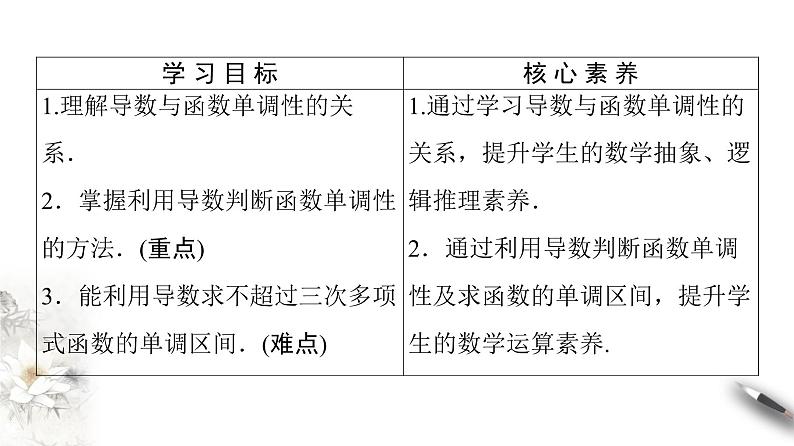 高中数学人教B版选修1-1 第3章 3.3 3.3.1　利用导数判断函数的单调性课件（42张）02