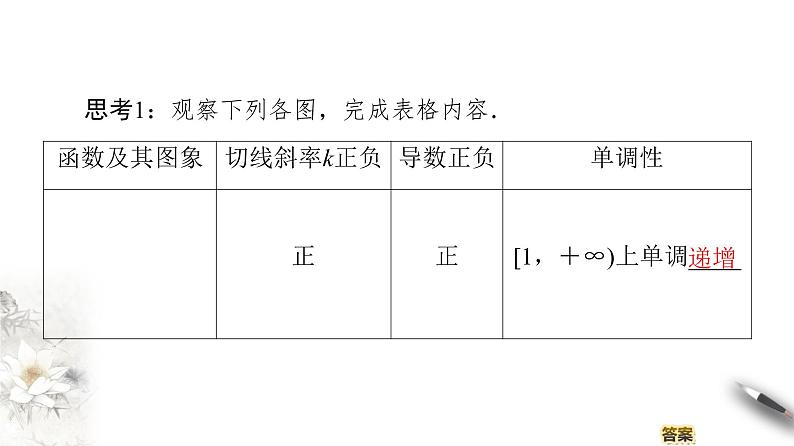 高中数学人教B版选修1-1 第3章 3.3 3.3.1　利用导数判断函数的单调性课件（42张）05