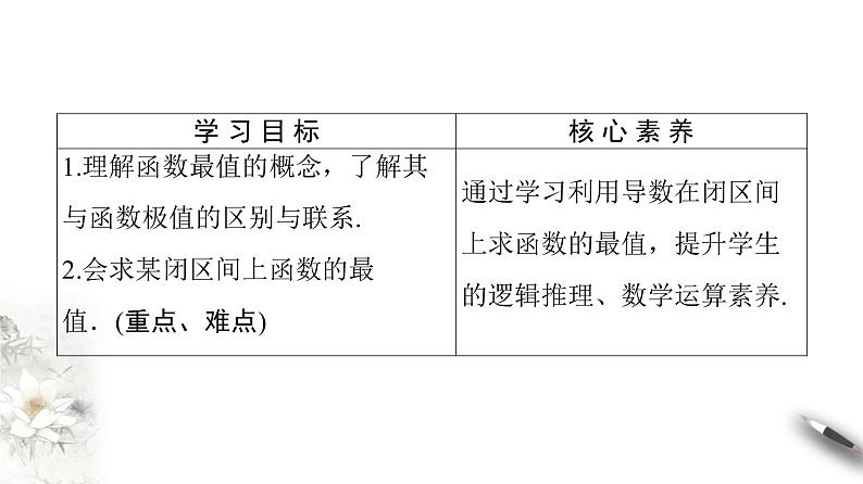 高中数学人教B版选修1-1 第3章 3.3 3.3.2　利用导数研究函数的极值(二)课件（52张）02