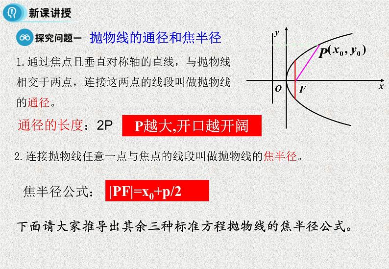 高中数学人教B版选修1-1 抛物线的简单几何性质 课件（22张）第4页