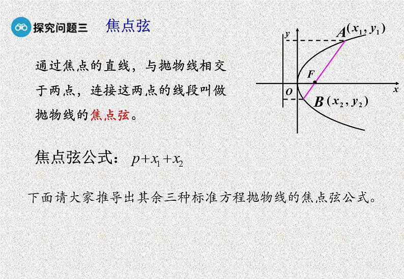 高中数学人教B版选修1-1 抛物线的简单几何性质 课件（22张）第7页