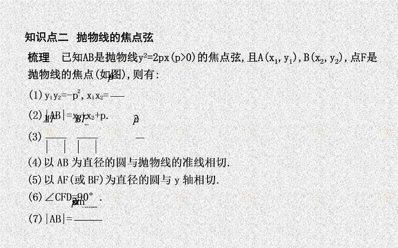 高中数学人教B版选修1-1 抛物线的简单几何性质 课件（27张）07
