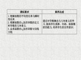 高中数学人教B版选修1-1 变化率问题 导数的概念 导数的几何意义 课件（25张）