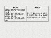 高中数学人教B版选修1-1 变化率问题 导数的概念 导数的几何意义 课件（25张）