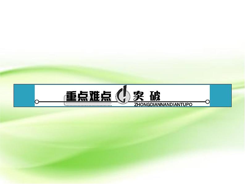 高中数学人教B版选修1-1 单调性、极值问题 课件（24张）08