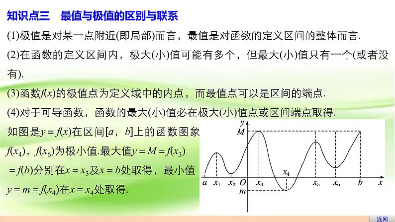 高中数学人教B版选修1-1 利用导数研究函数的极值 课件（31张）第4页