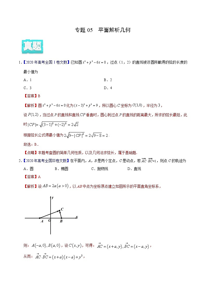 专题05 平面解析几何——2020年高考真题和模拟题文科数学分项汇编（解析版）01
