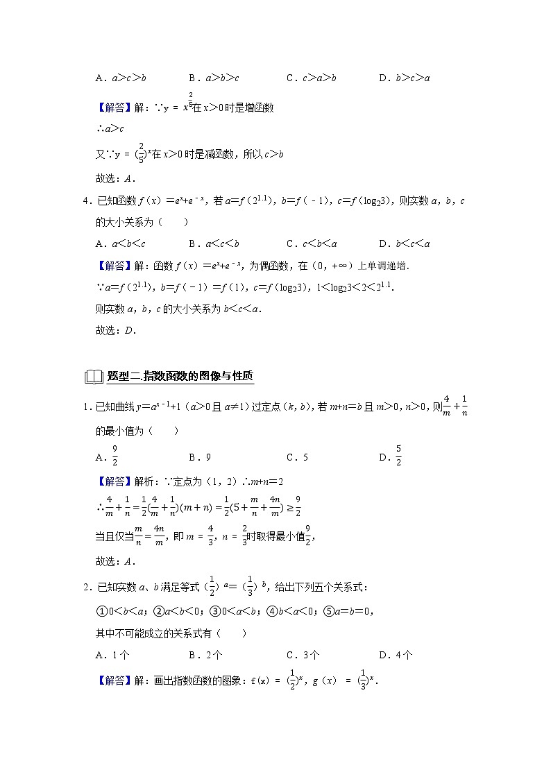 专题05 函数 5.3指数函数 题型归纳讲义-2022届高三数学一轮复习（原卷版+解析版）03