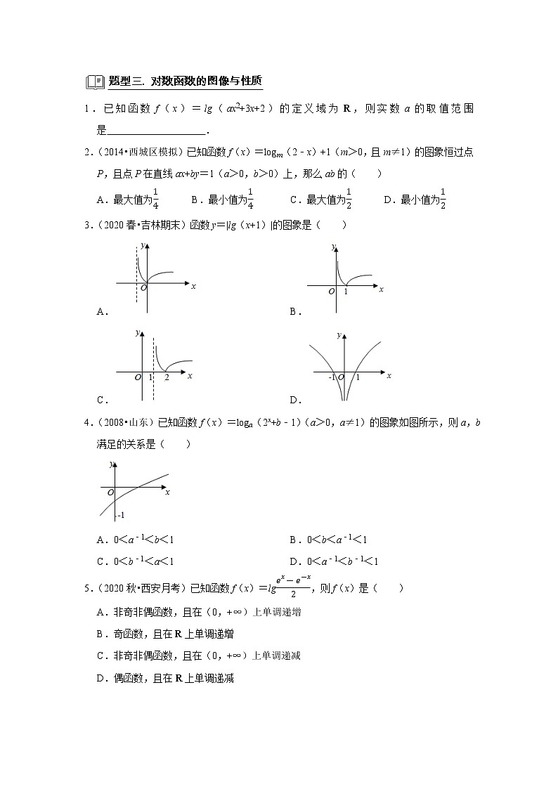 专题05 函数 5.4对数函数 题型归纳讲义-2022届高三数学一轮复习（原卷版+解析版）03