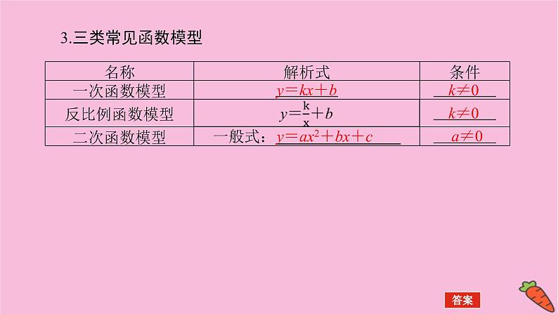 新教材2022届高考数学人教版一轮复习课件：3.4 幂函数与函数的应用（一）07