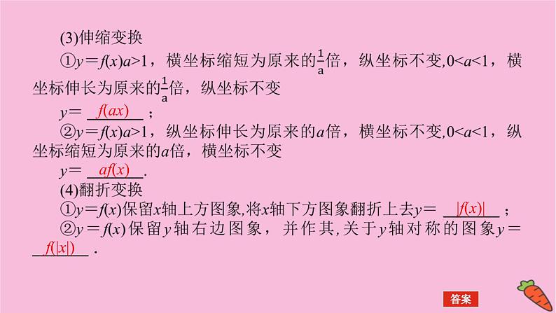 新教材2022届高考数学人教版一轮复习课件：3.7 函数的图象第7页