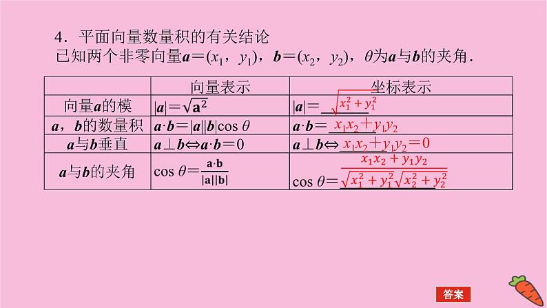 新教材2022届高考数学人教版一轮复习课件：7.3 平面向量的数量积08