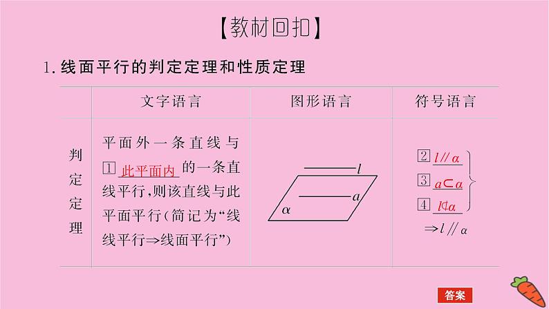 新教材2022届高考数学人教版一轮复习课件：8.3 空间直线、平面的平行04