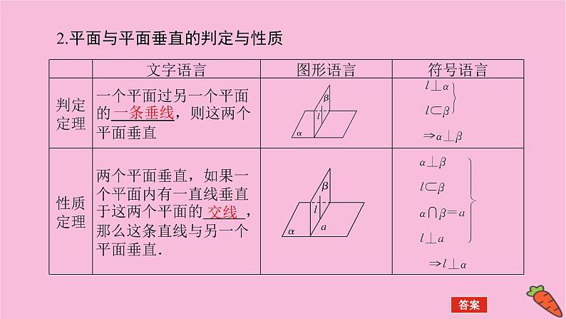 新教材2022届高考数学人教版一轮复习课件：8.4 空间直线、平面的垂直05