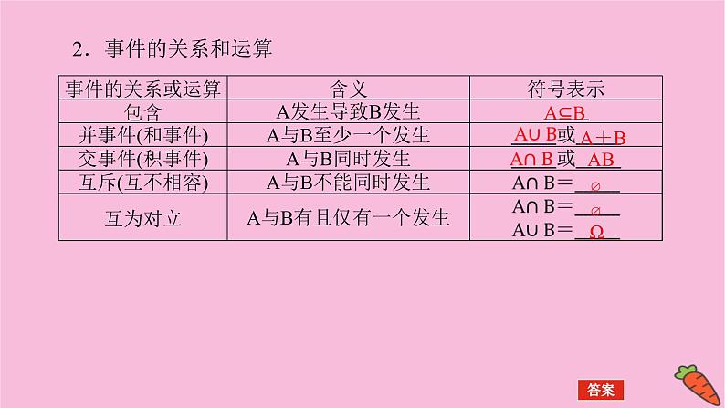 新教材2022届高考数学人教版一轮复习课件：11.4 随机事件与概率05
