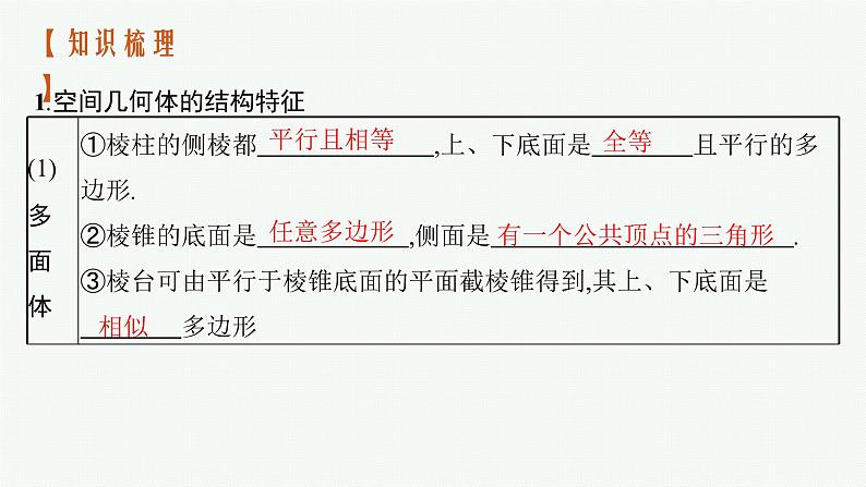 新教材2022版高考人教A版数学一轮复习课件：7.1　基本立体图形、直观图、几何体的表面积和体积04