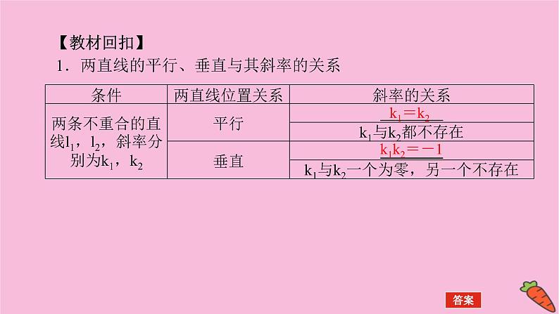新教材2022届高考数学人教版一轮复习课件：9.2 直线的交点坐标与距离公式04