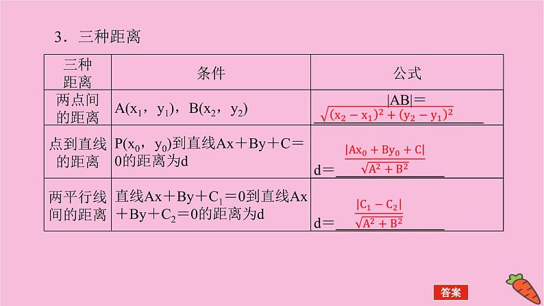 新教材2022届高考数学人教版一轮复习课件：9.2 直线的交点坐标与距离公式06