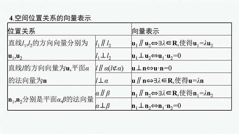 新教材2022版高考人教A版数学一轮复习课件：7.5　空间向量及其运算08
