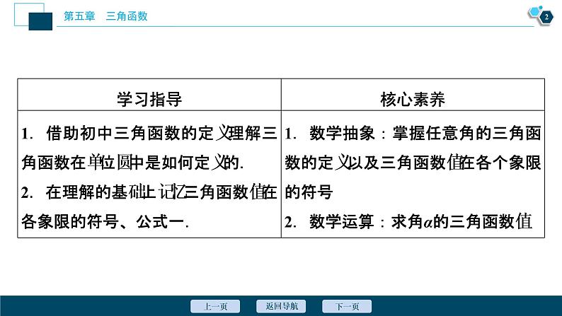 5.2.1　三角函数的概念课件-2021-2022学年人教A版（2019）高一数学（必修一）03