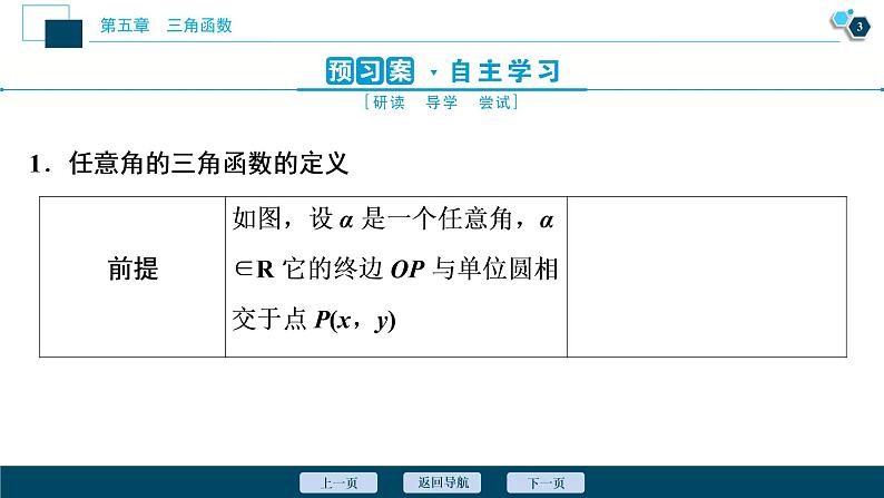 5.2.1　三角函数的概念课件-2021-2022学年人教A版（2019）高一数学（必修一）04