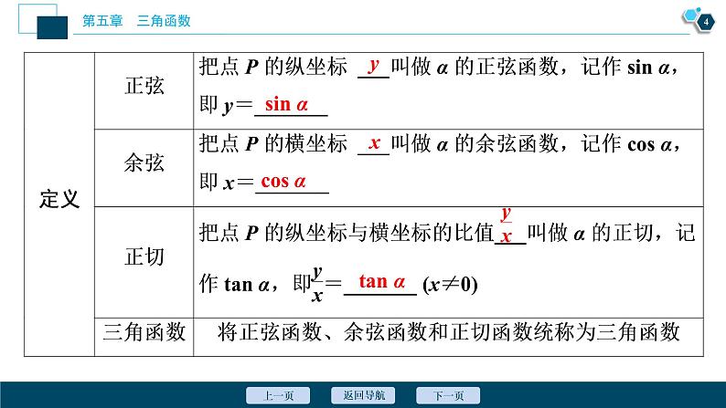 5.2.1　三角函数的概念课件-2021-2022学年人教A版（2019）高一数学（必修一）05