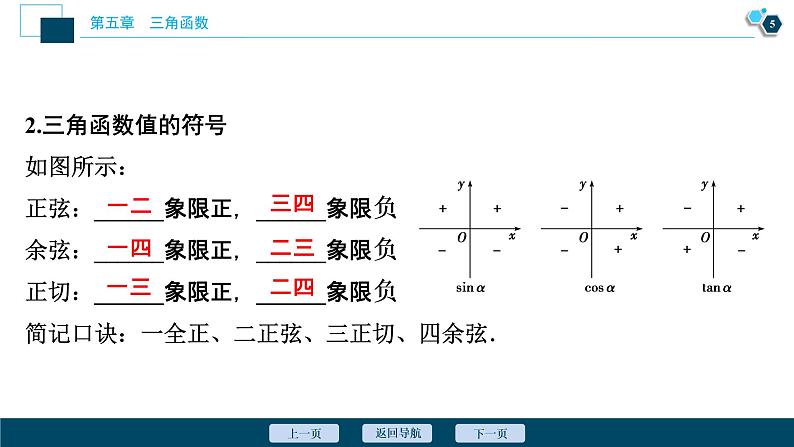 5.2.1　三角函数的概念课件-2021-2022学年人教A版（2019）高一数学（必修一）06