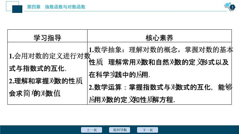 4.3.1　对数的概念课件-2021-2022学年人教A版（2019）高一数学（必修一）03