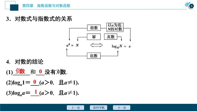 4.3.1　对数的概念课件-2021-2022学年人教A版（2019）高一数学（必修一）05
