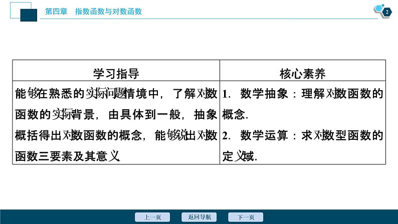 4.4.1　对数函数的概念课件-2021-2022学年人教A版（2019）高一数学（必修一）03