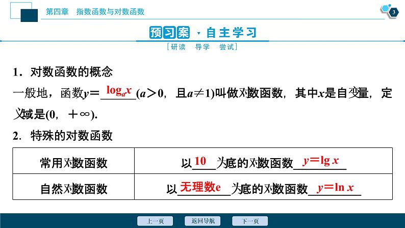4.4.1　对数函数的概念课件-2021-2022学年人教A版（2019）高一数学（必修一）04