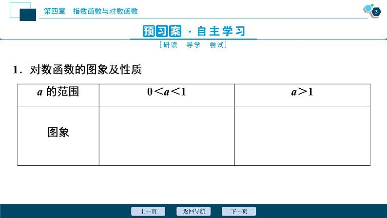 4.4.2　第1课时　对数函数的图象和性质课件-2021-2022学年人教A版（2019）高一数学（必修一）04