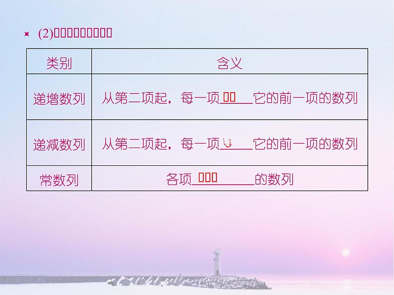 沪教版（上海）高二数学上册 7.1 数列_ 课件06