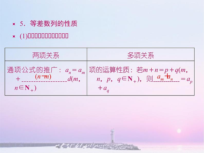 沪教版（上海）高二数学上册 7.2 等差数列_ 课件第6页
