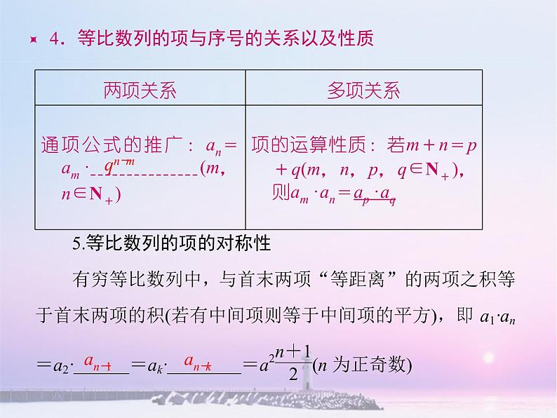 沪教版（上海）高二数学上册 7.3 等比数列_ 课件06