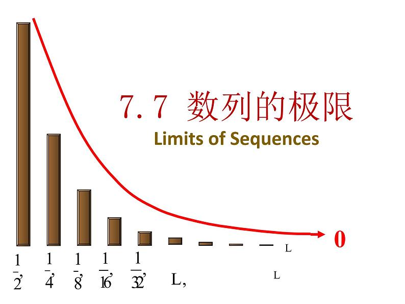 沪教版（上海）高二数学上册 7.7数列的极限 课件04