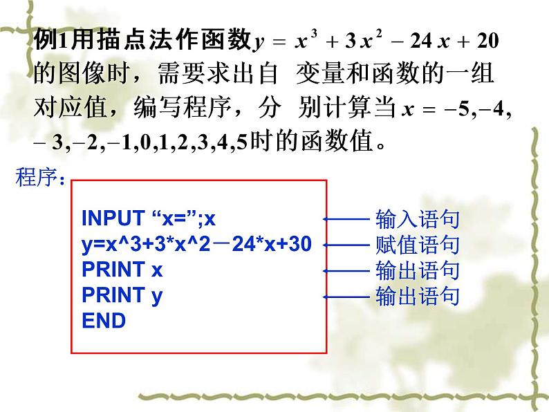 沪教版（上海）高二数学上册 10.3 计算机语句和算法程序_ 课件第3页