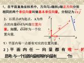 沪教版（上海）高二数学上册 8.1 向量的坐标表示及其运算_ 课件